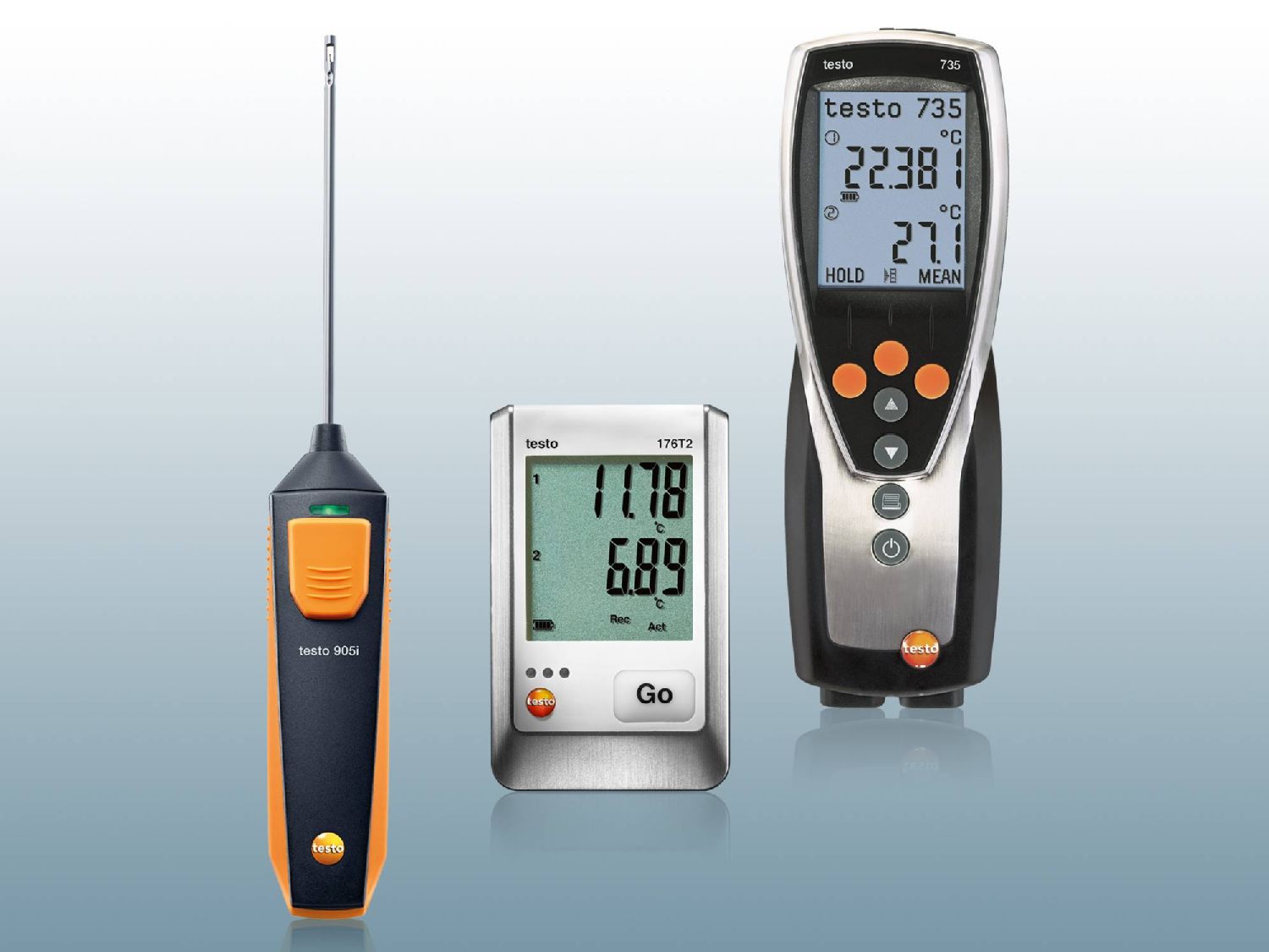 Temperature & Humidity Level Testing Company & Testing Price in Bangladesh